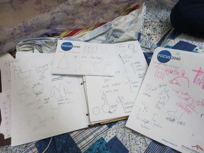 words I learned at the museum